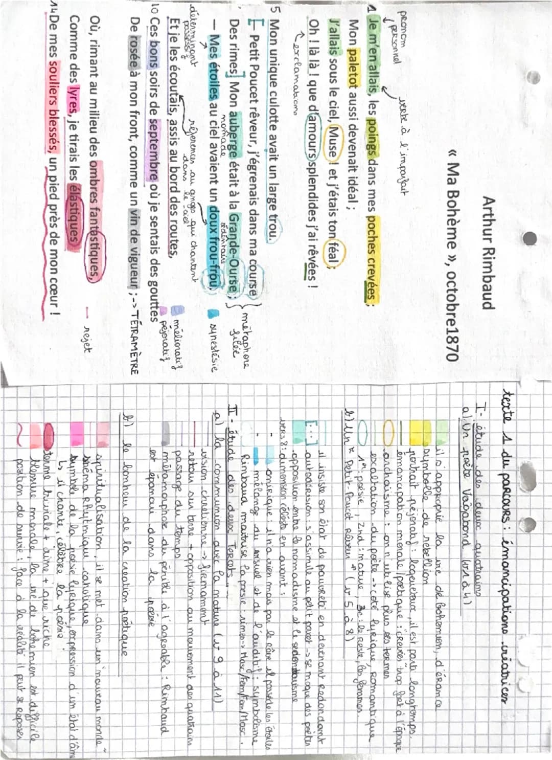 analyse linéaire ma bohème 