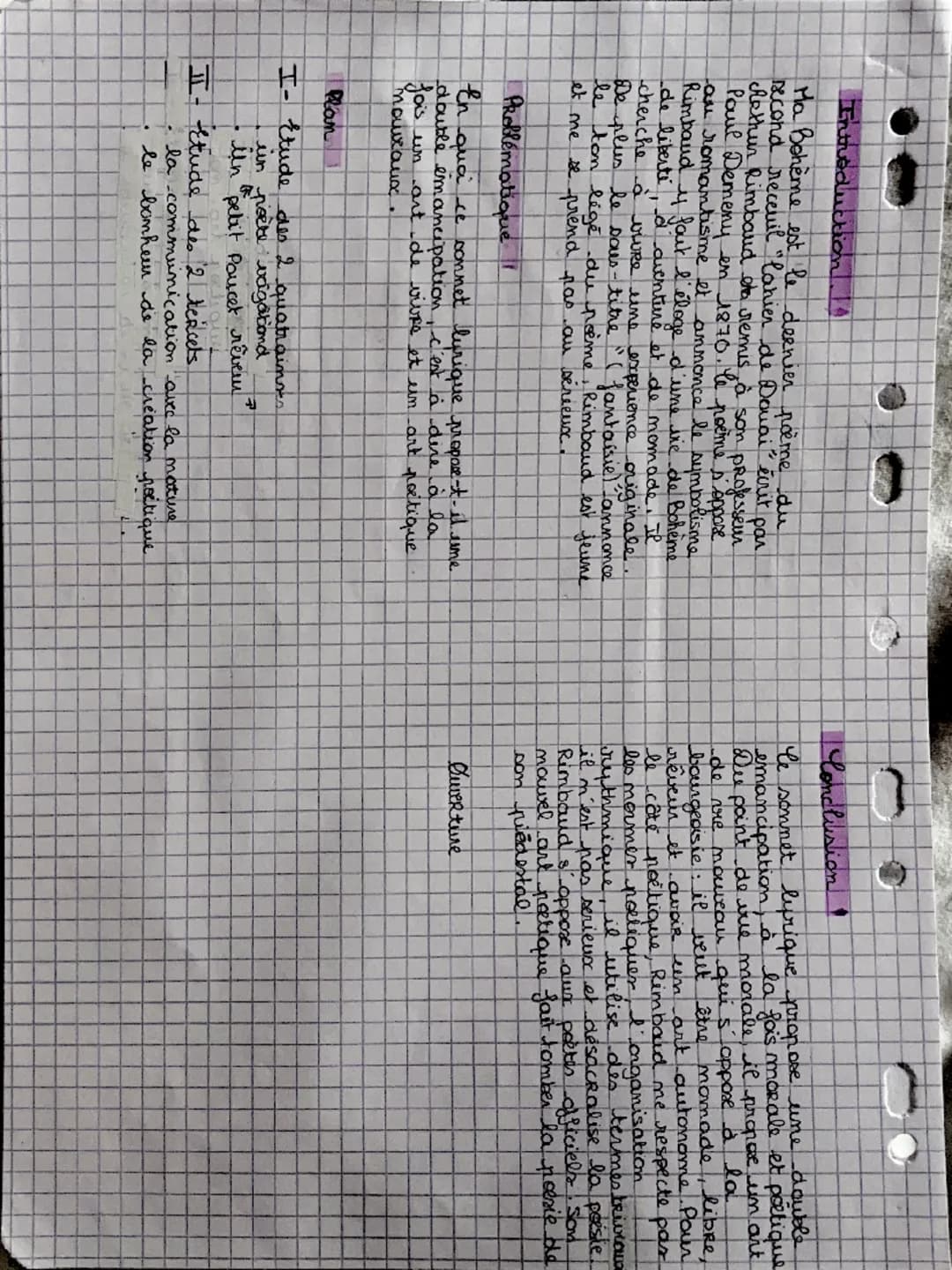PRONOM
personnel
Arthur Rimbaud
<< Ma Bohème », octobre1870
verbe à l'imparfait
ل
4 Je m'en allais, les poings dans mes poches crevées ;
Mon