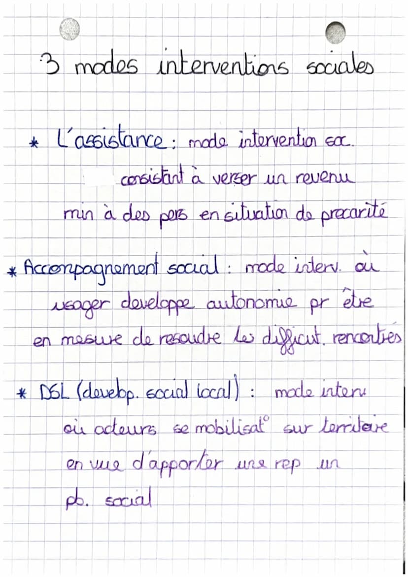 ST25 Chap 3. mode
50C
Interventions sociales
pop peuvent être fragilisation:
-
IS
pauvreté (diff à trouver emploi
- exclusion sociale I comp