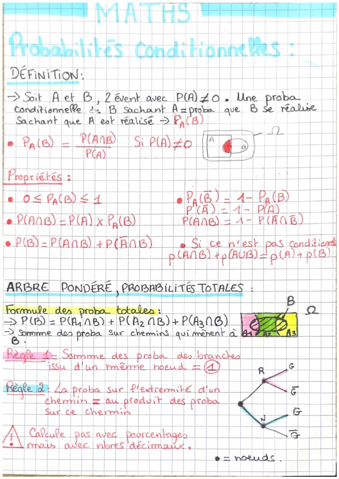 # MATHS

Probabilités Conditionnelles :

DÉFINITION:

→ Soit A et B, 2 évent avec P(A) 10. Une proba
Conditionnelle de B Sachant A = proba q