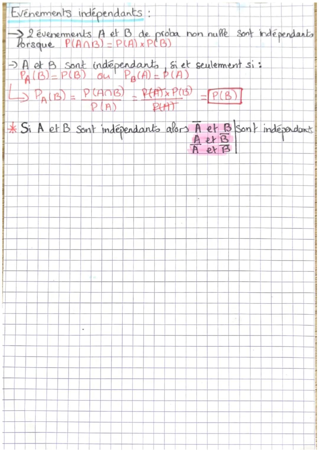 # MATHS

Probabilités Conditionnelles :

DÉFINITION:

→ Soit A et B, 2 évent avec P(A) 10. Une proba
Conditionnelle de B Sachant A = proba q
