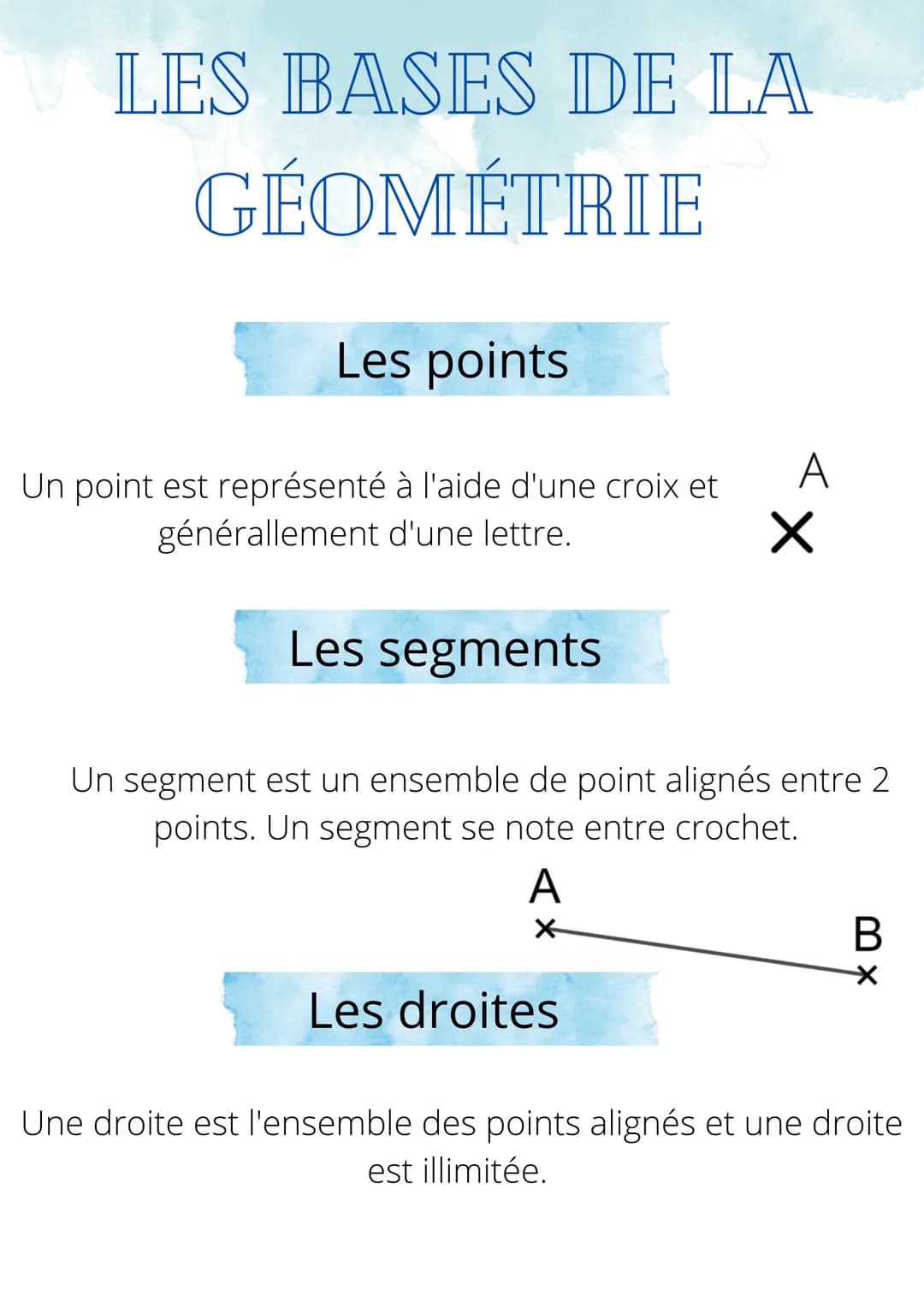 LES BASES DE LA
GÉOMÉTRIE
Les points
Un point est représenté à l'aide d'une croix et
générallement d'une lettre.
Les segments
Un segment est