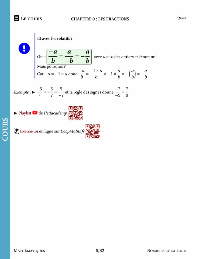 COURS
I. DÉFINITION
II.
DÉFINITION ▶ FRACTION
Soit deux nombres a et b, où b est différent de 0 A
Le quotient de a par b est le nombre qui, 