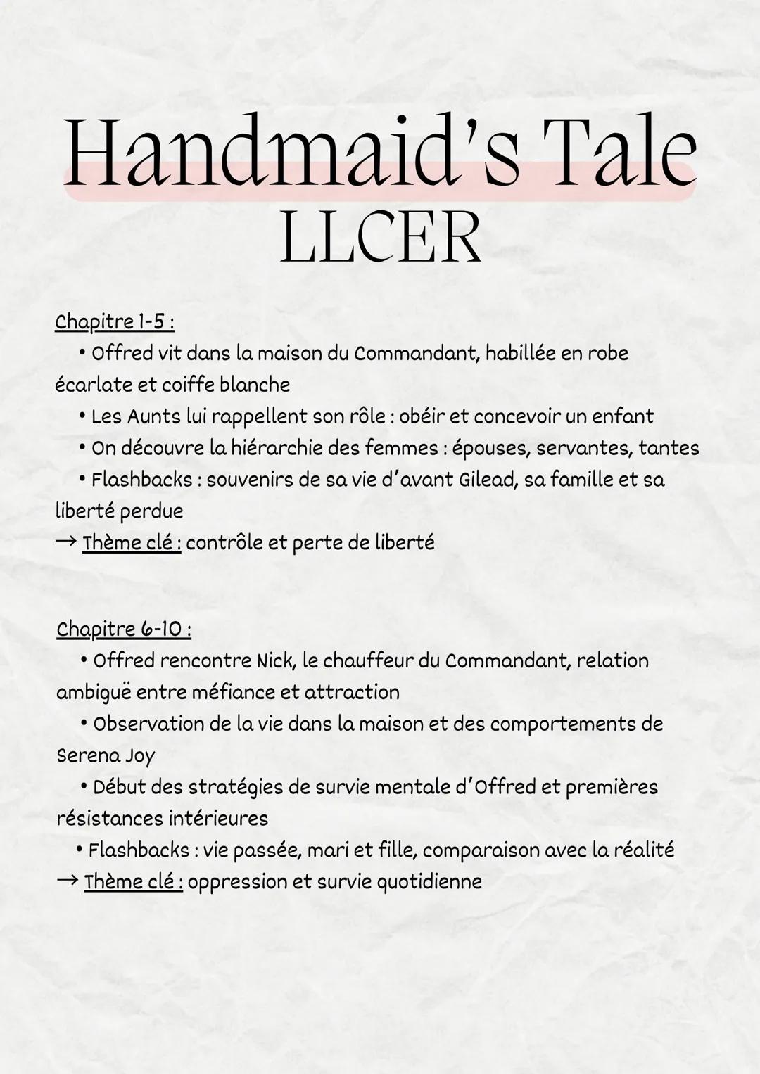 Explication
Handmaid's Tale
LLCER # Handmaid's Tale
LLCER

Cette fiche te permet de :
- Comprendre l'intrigue principale du roman
- Identifi