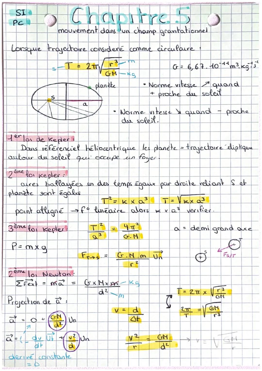 SI
PC
# Chapitre 5
mouvement dans un champ gravitationnel

Lorsque trajectoire considere comme circulaire :
$T = 2\pi \sqrt{\frac{r^3}{GM}}-