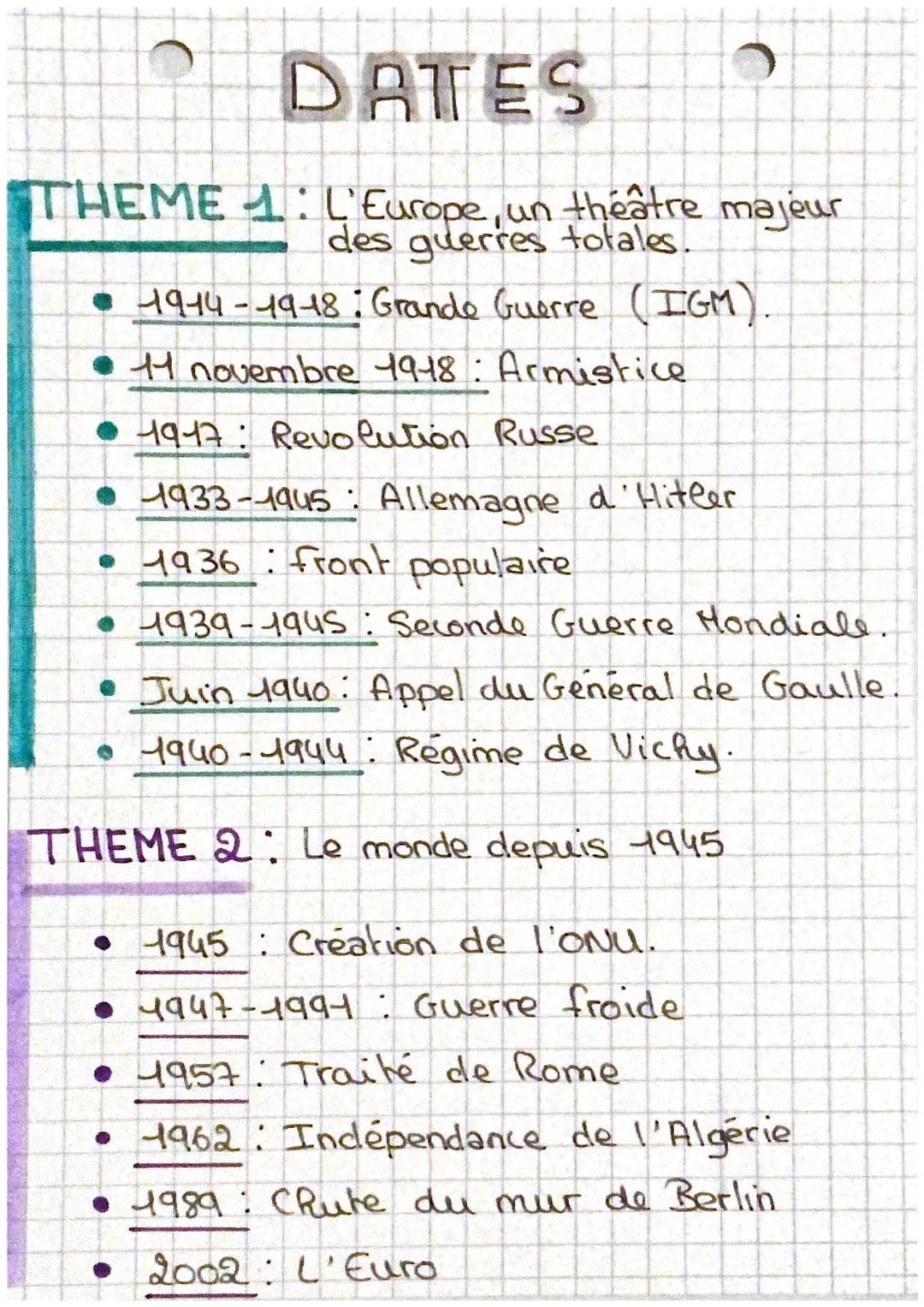 C
DATES
THEME 1: L'Europe, un théâtre majeur
des guerres totales.
1914-1918 : Grande Guerre (IGM).
11 novembre 1948: Armistice
• 1917: Revol