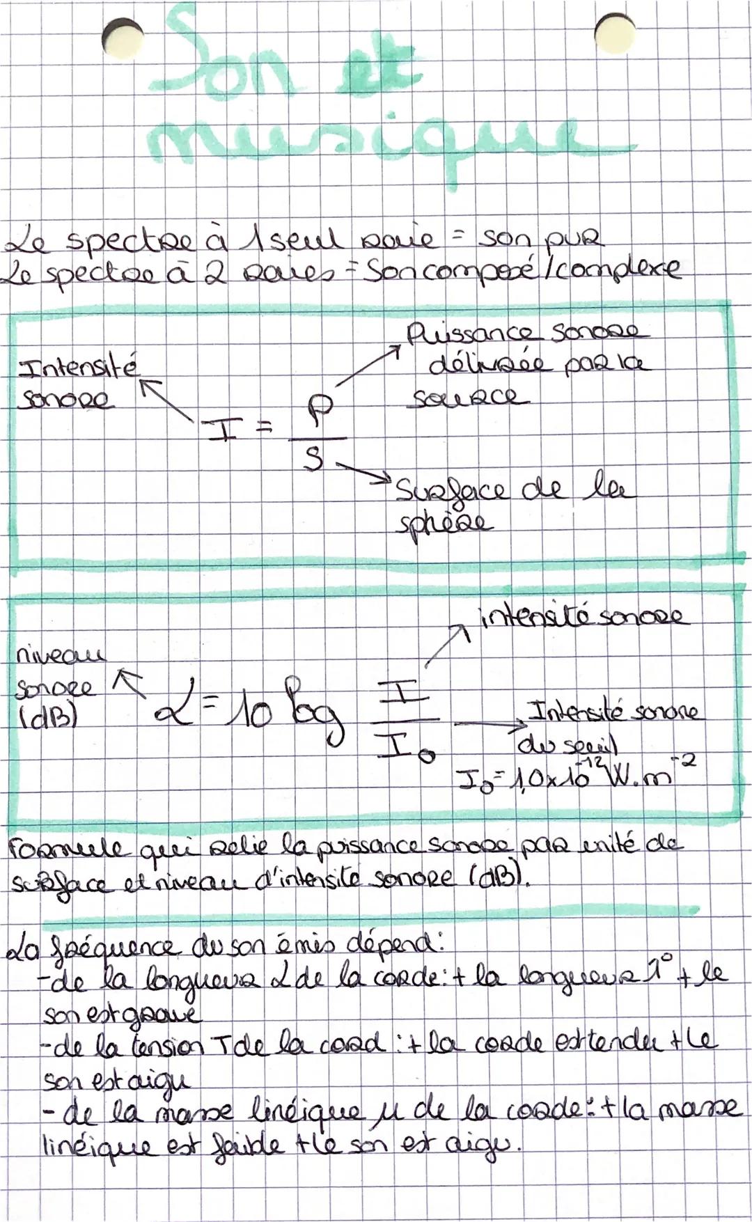 # Son et

Le spectre à I seul save = son pur

Le spectae à 2 saves = Son composé/complexe

Intensité
Sonore

$I = \frac{P}{S}$

Puissance so