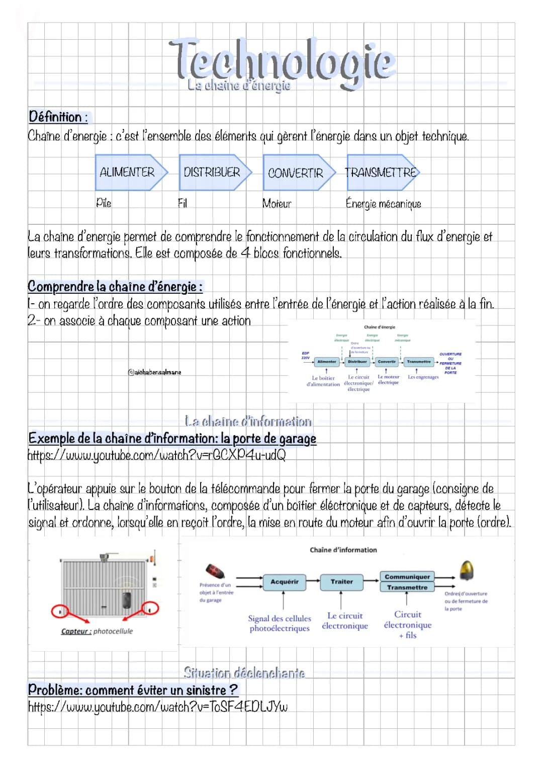 Chaînes d'Énergie et d'Information - Exercice Corrigé pour 3ème et 4ème