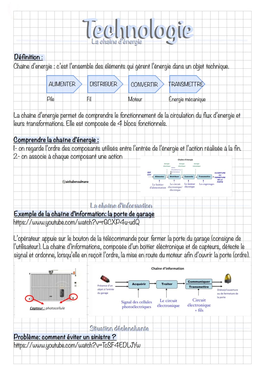 Définition:
Chaine d'energie : c'est l'ensemble des éléments qui gèrent l'énergie dans un objet technique.
ALIMENTER
Pile
La chaine d'énergi