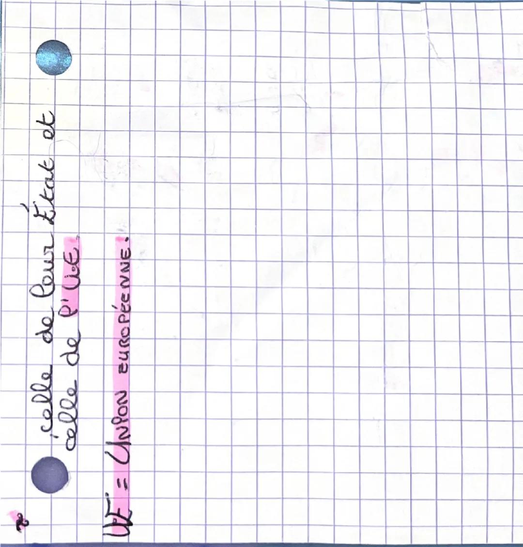 --- OCR Start ---
citoyenneté française at
européenne.
N
T
R
O
Depuis 1789 les F. ne sont plus "sujets" mais
citoyens. En 1792 est fondée la