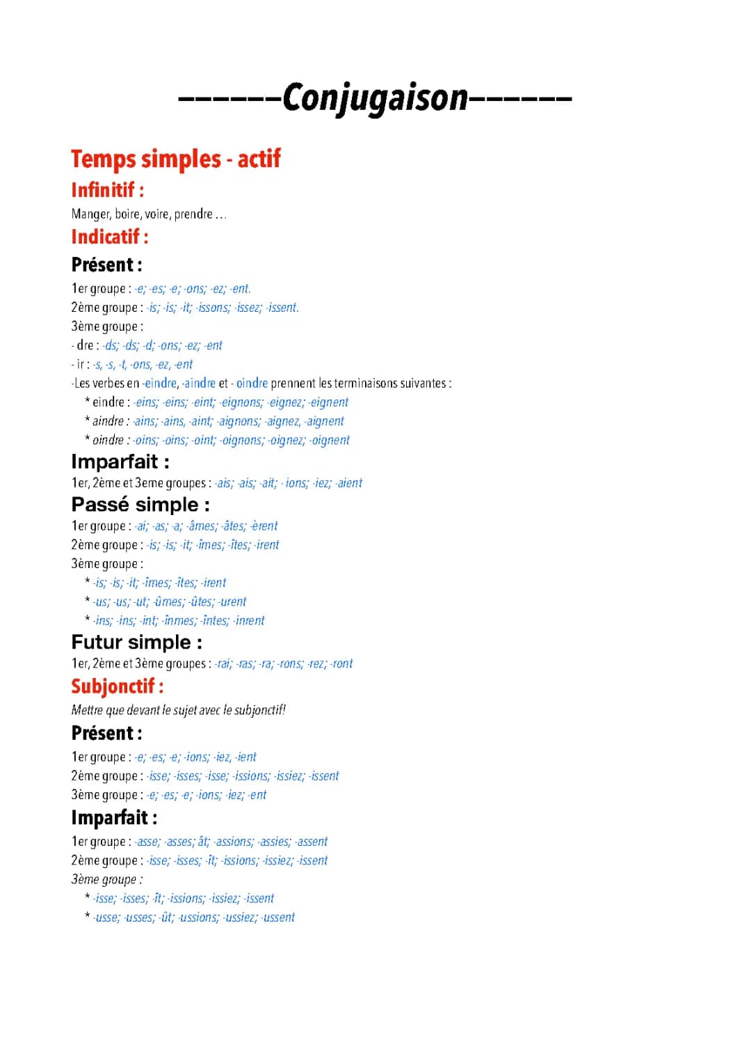 Conjugaison : temps simple - actif 