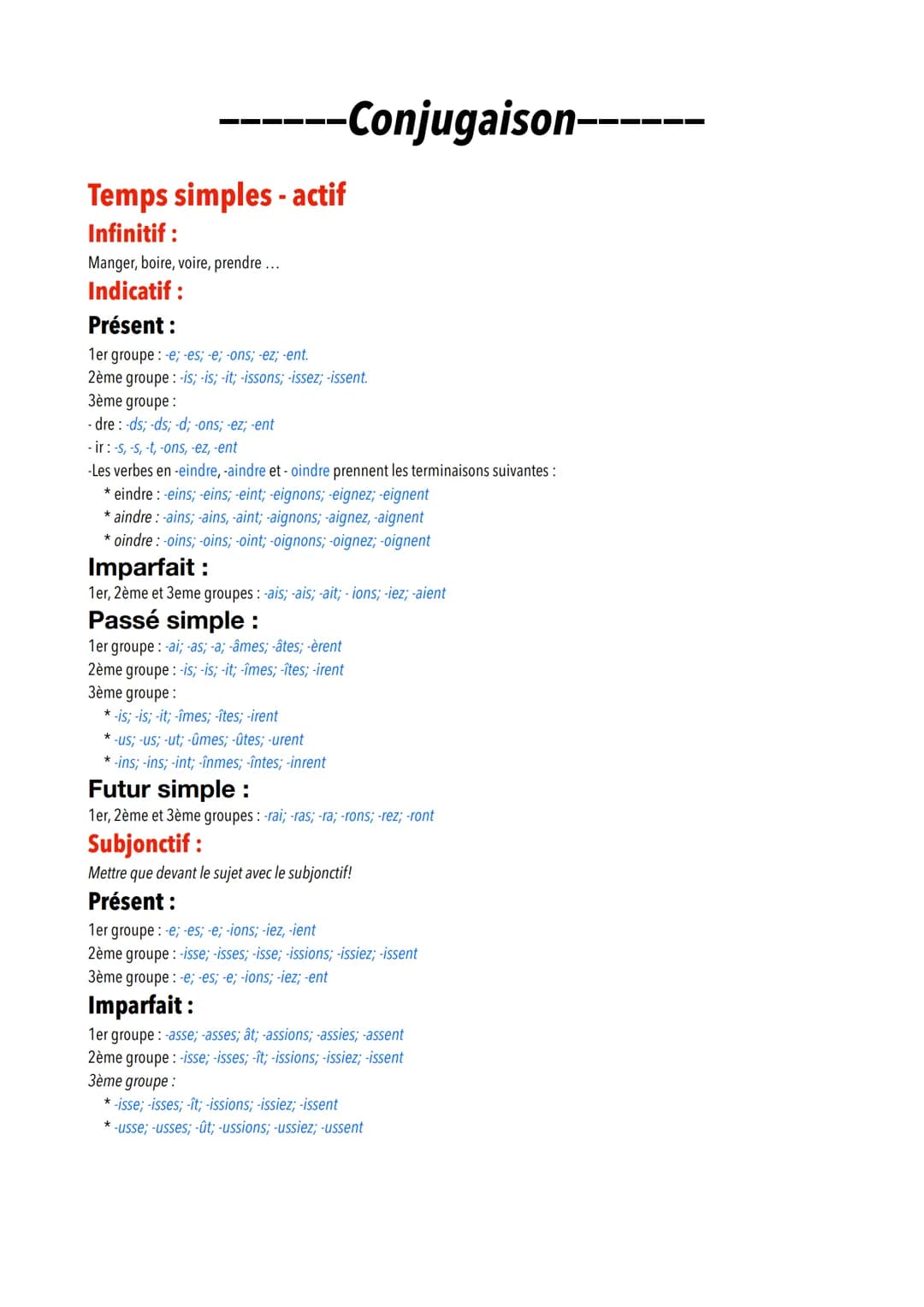 --Conjugaison--
Temps simples - actif
Infinitif :
Manger, boire, voire, prendre...
Indicatif :
Présent :
1er groupe : -e; -es; -e; -ons; -ez