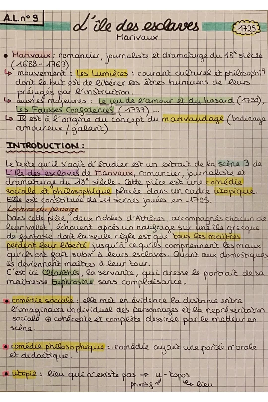 PROBLÉMATIQUE: Comment Marivaux critique-t-il l'aristocratie
à travers le portrait of Euphrosine?
• aristocratie: forme de gouvernement où l