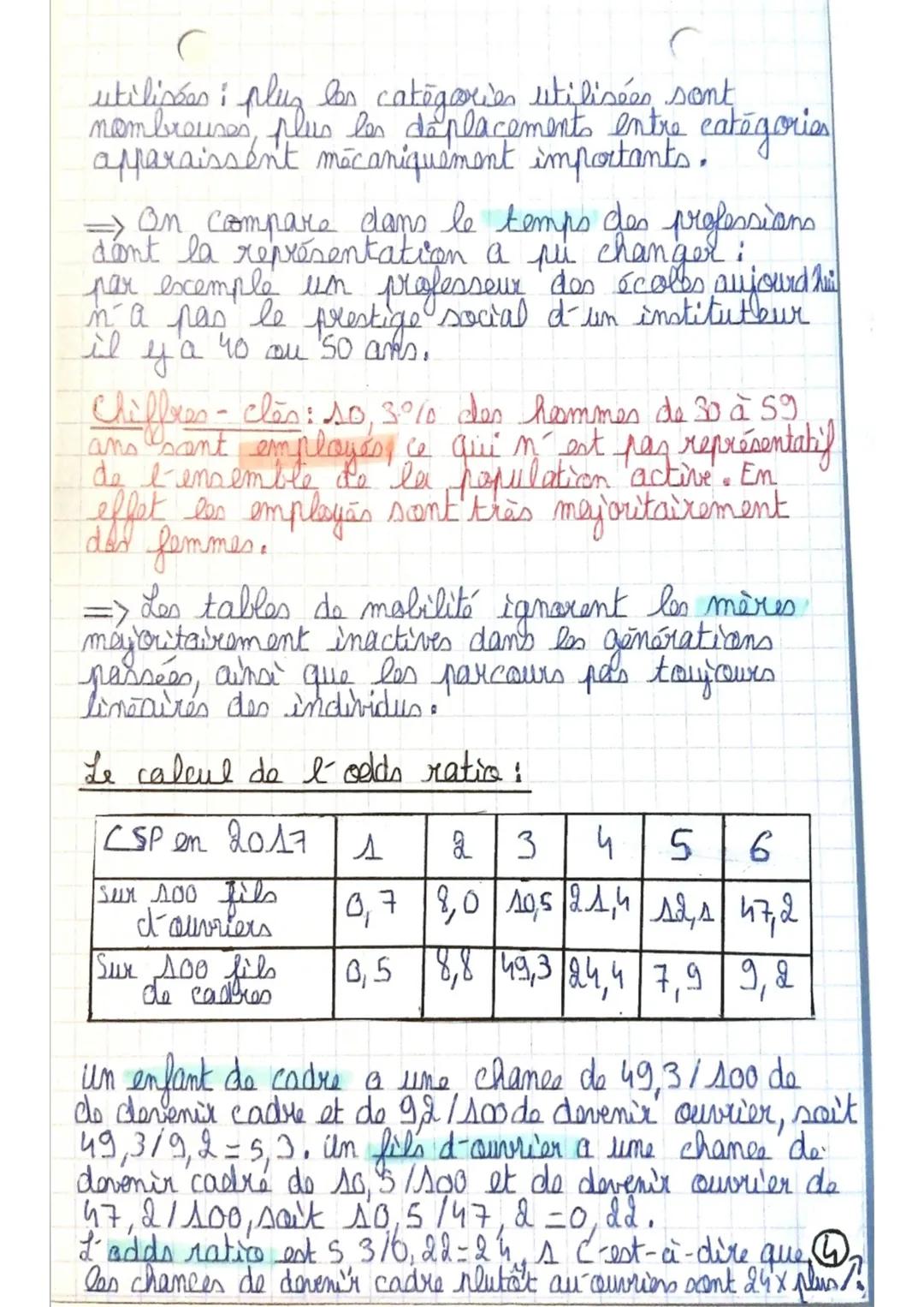 Les tables de mobilité :
instrument de mesure de
la mobilité sociale
La mobilité social intergénérationnelle se
mesure grâce aux tables de m