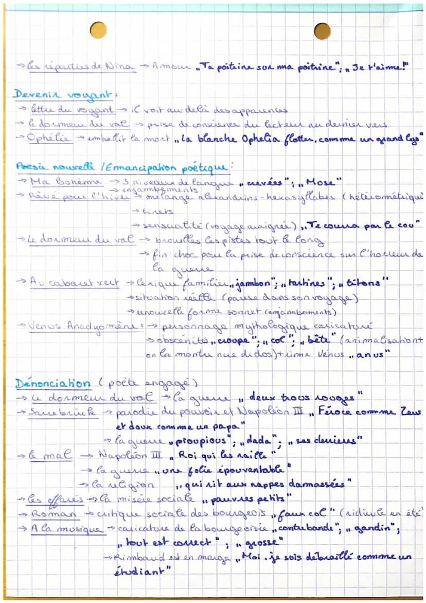 Cahiers de Dovai
Arthur Rimbaud
H
Général
Infos
Arthur Rimbaud, 1870, mvmts: romantisme, parnasse, symbolisme
> la nature, l'errance, les fu
