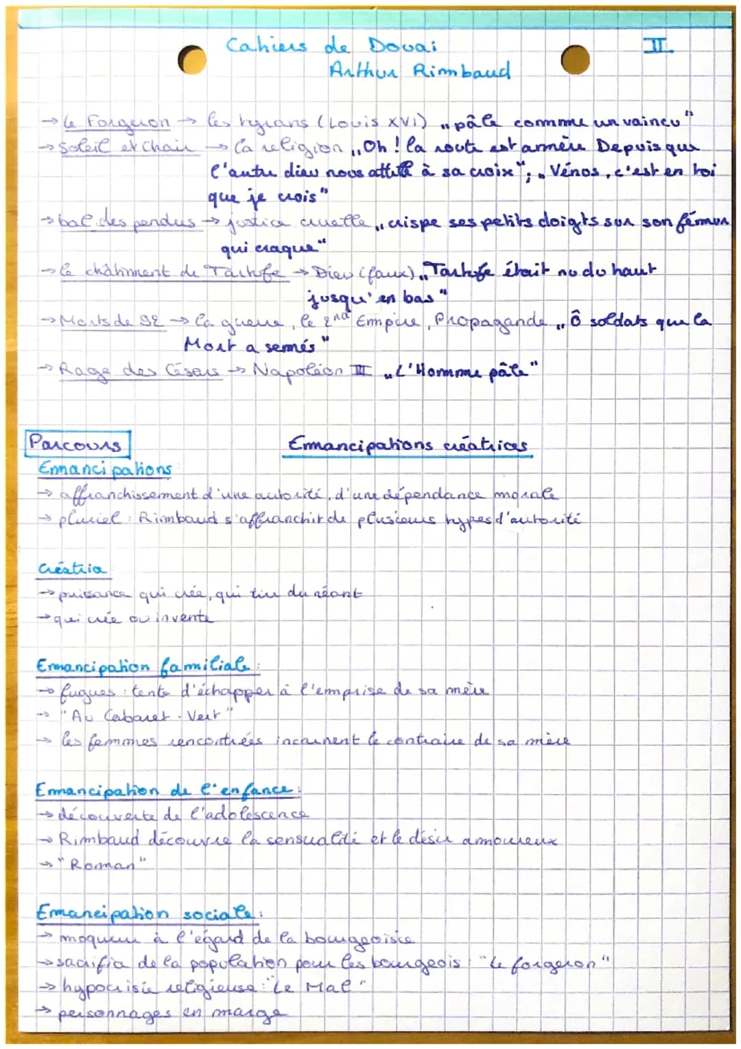 Cahiers de Dovai
Arthur Rimbaud
H
Général
Infos
Arthur Rimbaud, 1870, mvmts: romantisme, parnasse, symbolisme
> la nature, l'errance, les fu
