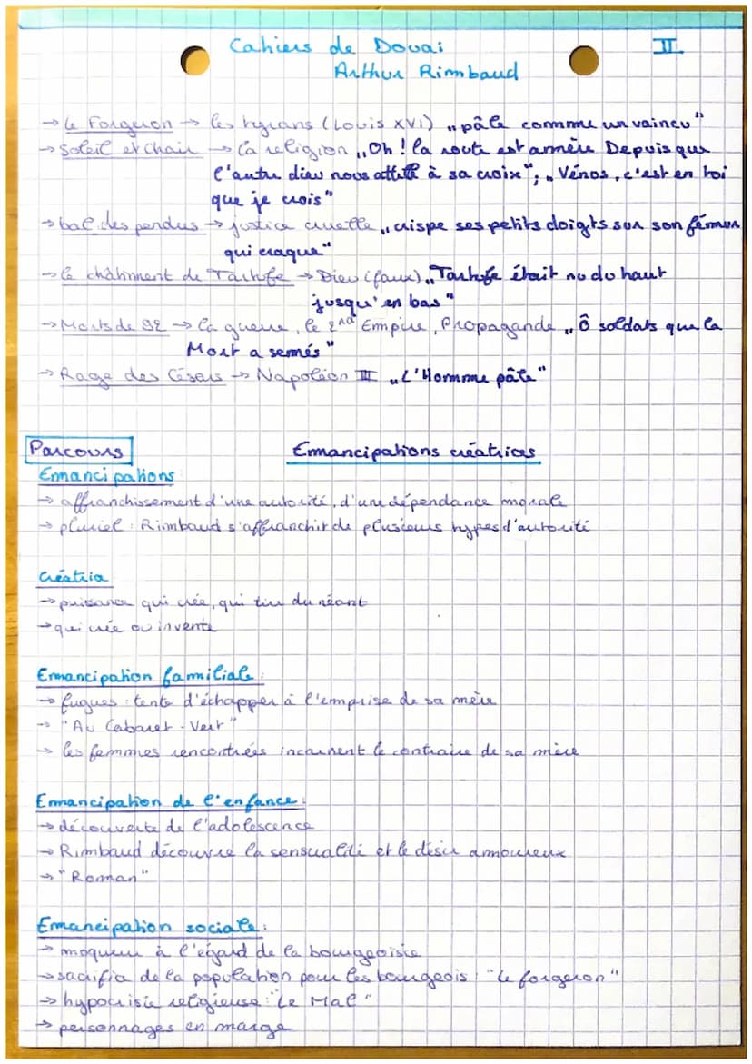 Cahiers de Dovai
Arthur Rimbaud
H
Général
Infos
Arthur Rimbaud, 1870, mvmts: romantisme, parnasse, symbolisme
> la nature, l'errance, les fu