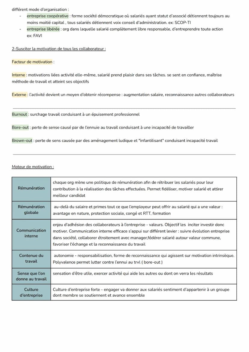 CHAPITRE 8- ENCOURAGER LA MOTIVATION ET LA COOPÉRATION DES ACTEURS
1- Générer une coopération efficace dans les groupes de travail:
Pyramide