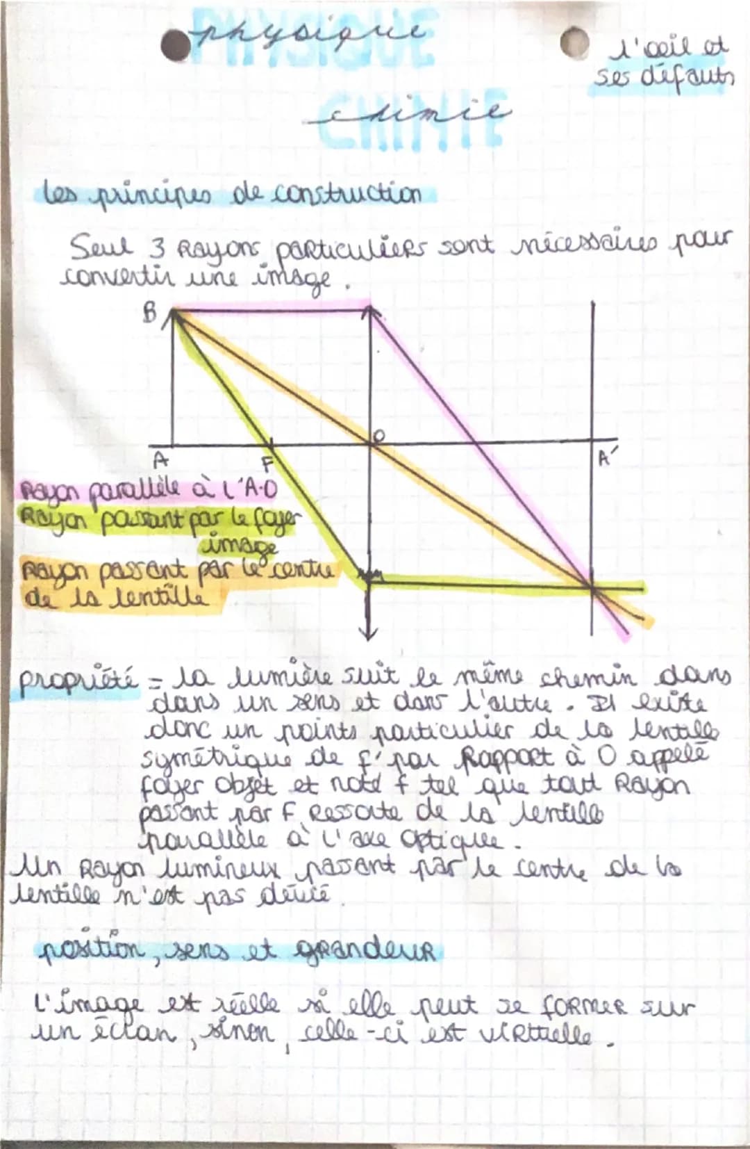 куйдил
L'oeil et
Schéma de l'oeil :
chinic ses défau
CORnée
cristallin
pupille
هندد
retine
nerf
optique
La formation d'une image
def = dans 
