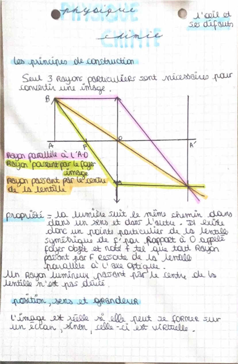 куйдил
L'oeil et
Schéma de l'oeil :
chinic ses défau
CORnée
cristallin
pupille
هندد
retine
nerf
optique
La formation d'une image
def = dans 