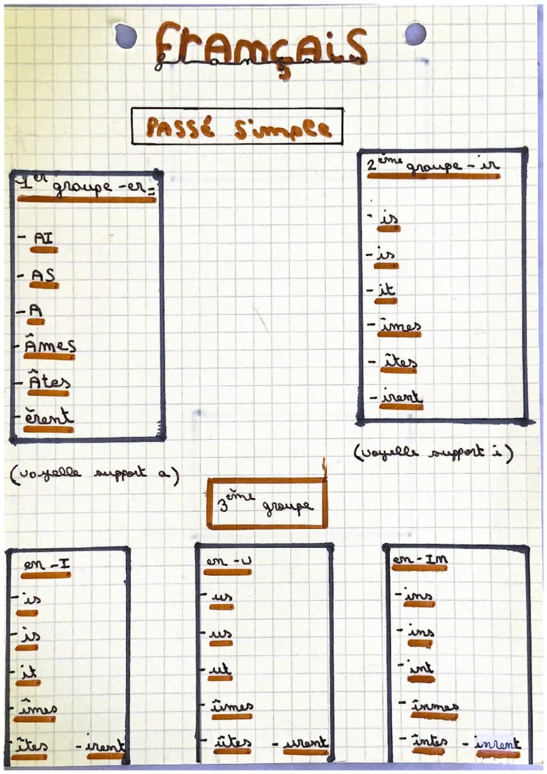 • Français
PASSE Simple
a
groupe-er-
- AI
-AS
Ames
Ates
2 me
groupe-ir
erent
(voyelle support a)
eme
3
groupe
en-I
حمد
༢༢༢
imes
معلم
en-c
$1