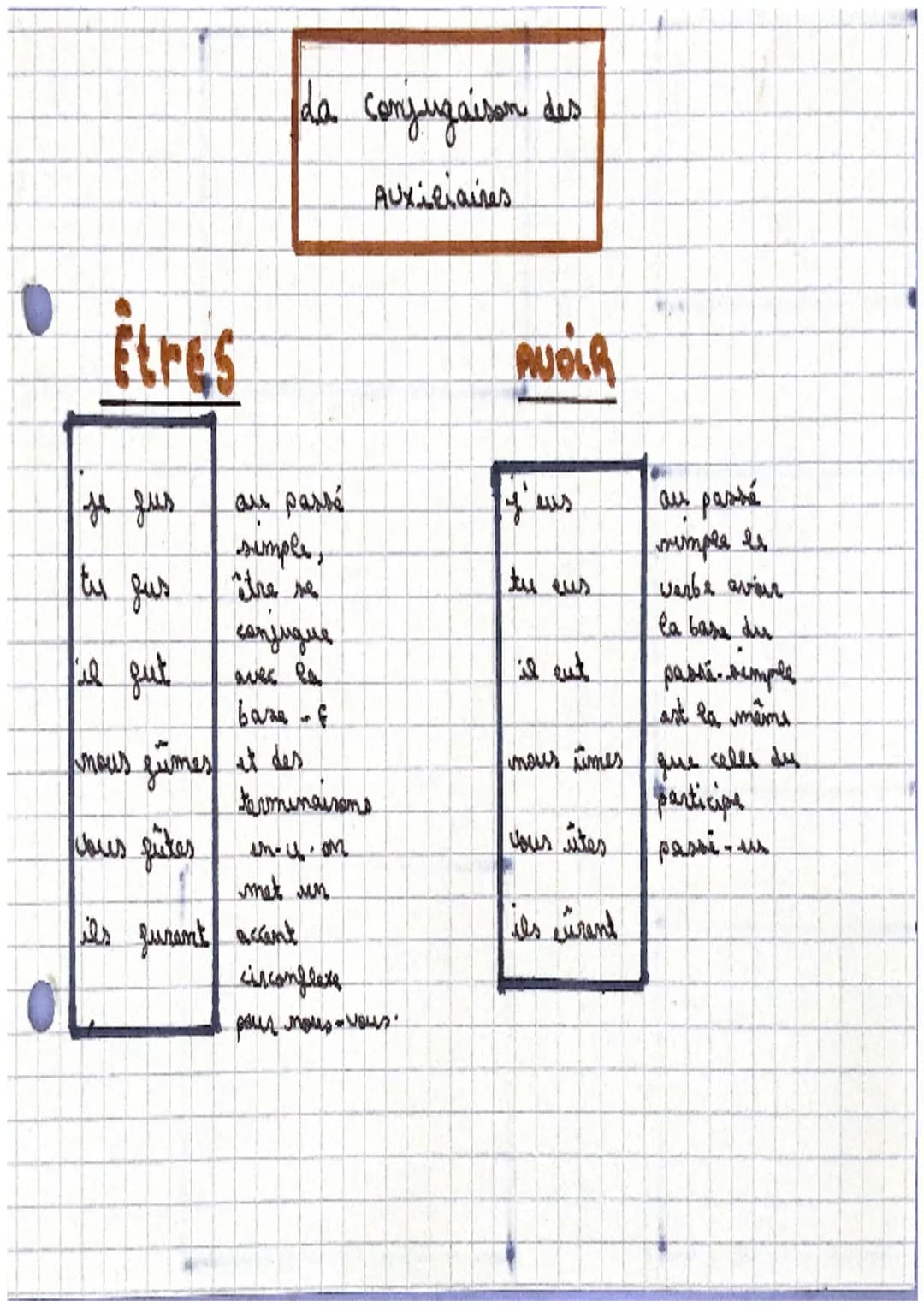 • Français
PASSE Simple
a
groupe-er-
- AI
-AS
Ames
Ates
2 me
groupe-ir
erent
(voyelle support a)
eme
3
groupe
en-I
حمد
༢༢༢
imes
معلم
en-c
$1