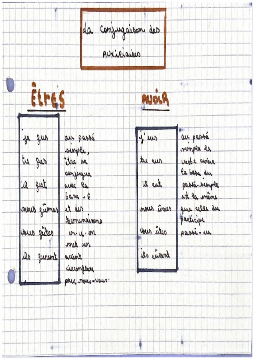 • Français
PASSE Simple
a
groupe-er-
- AI
-AS
Ames
Ates
2 me
groupe-ir
erent
(voyelle support a)
eme
3
groupe
en-I
حمد
༢༢༢
imes
معلم
en-c
$1