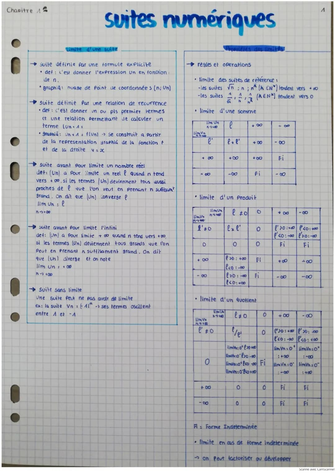 Chapitre 1
Suites numériques
Limite d'une suite
→suite définie par une formule explicite
• def: c'est donner l'expression un en fonction
de 