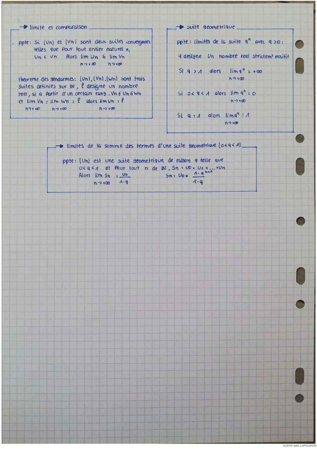 Chapitre 1
Suites numériques
Limite d'une suite
→suite définie par une formule explicite
• def: c'est donner l'expression un en fonction
de 