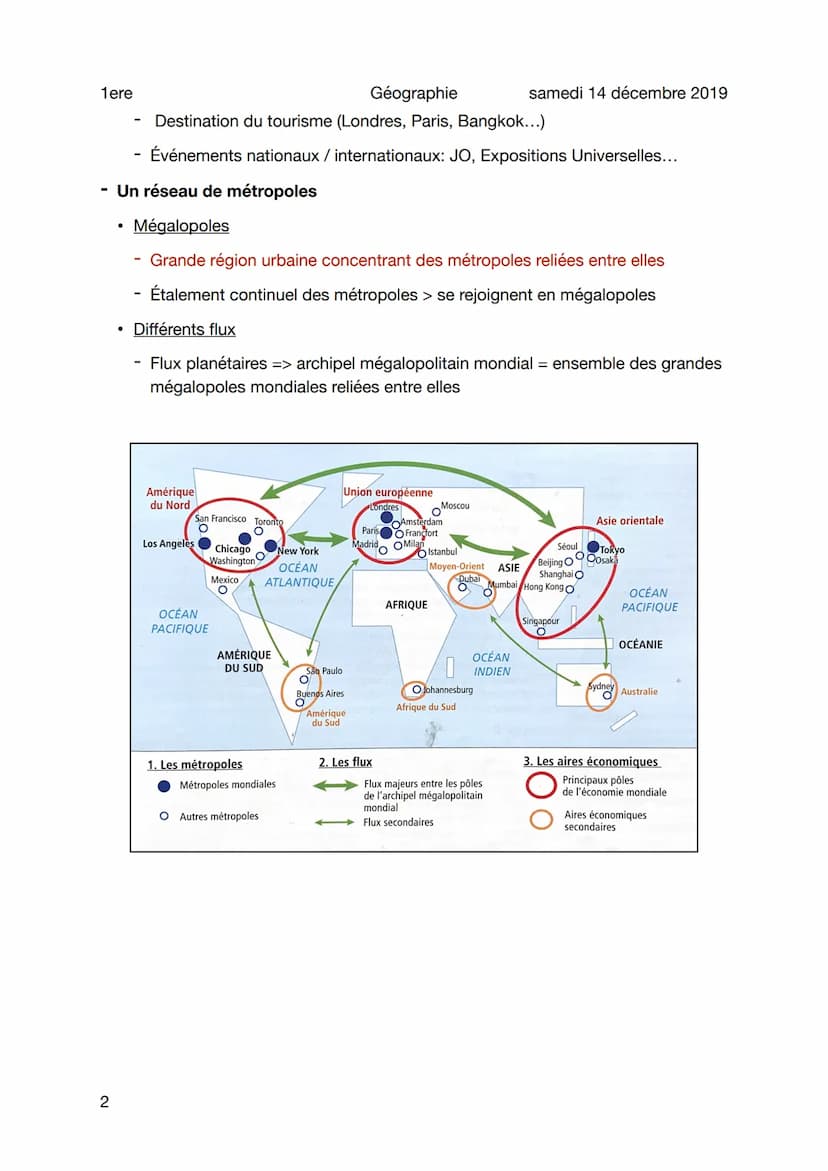 Géographie
Cours 1 - Dynamique des villes
1ere
Sujet
La mégapolisation: L'urbanisation dans le monde
• Facteurs expliquant l'explosion urbai