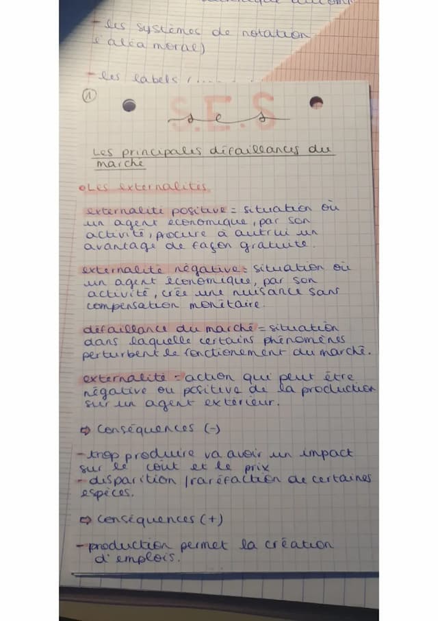 Know Les principales défaillances du marché thumbnail