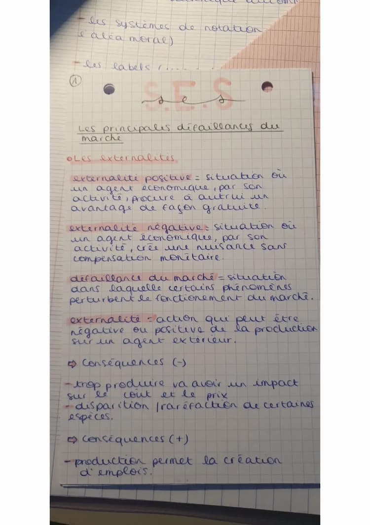Know Les principales défaillances du marché thumbnail
