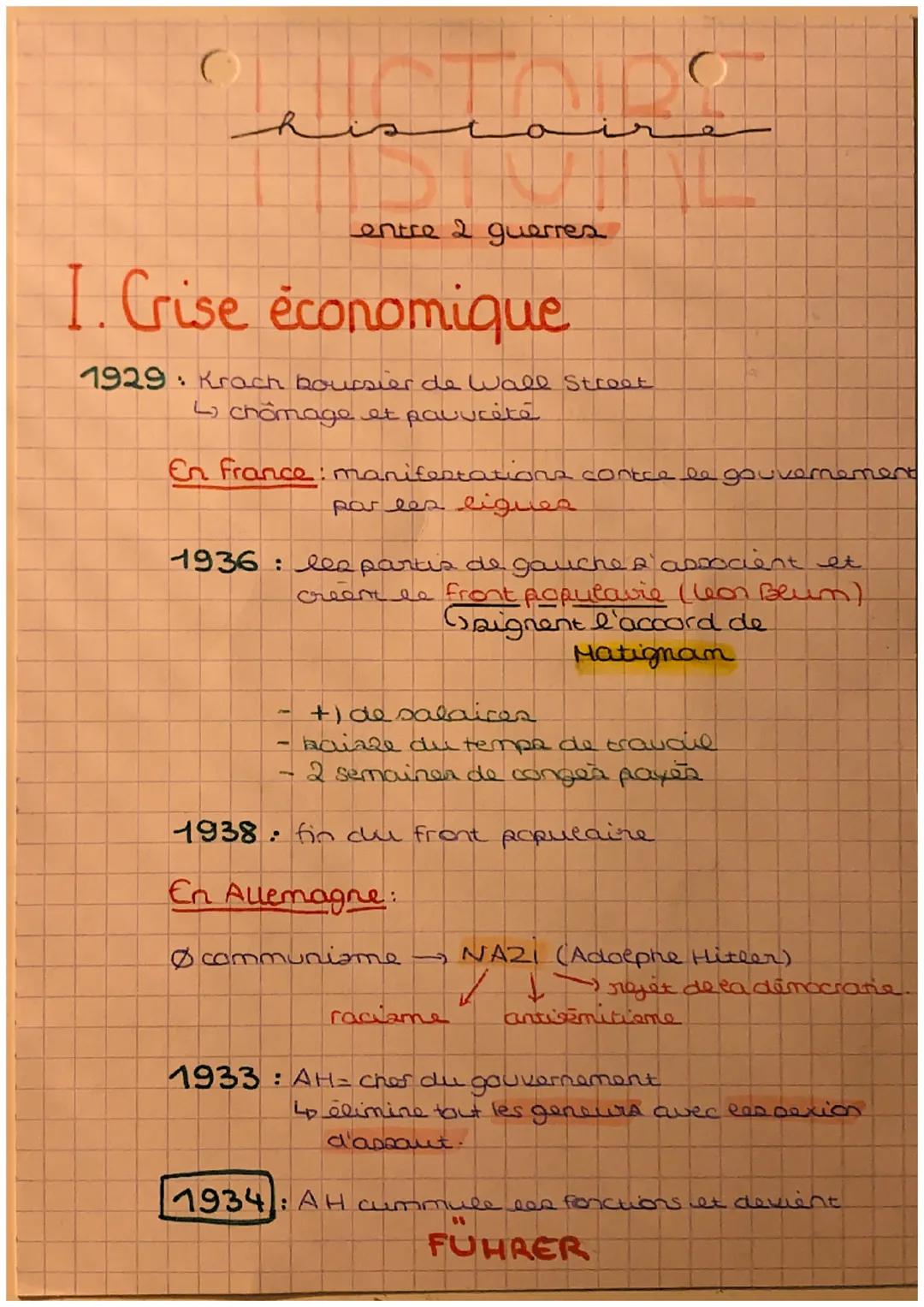CUSTARS
hi
entre 2 guerres
1. Crise économique
1929: Krach boursier de Wall Stroot
chômage et pauvreté
En France: manifestations contre le g