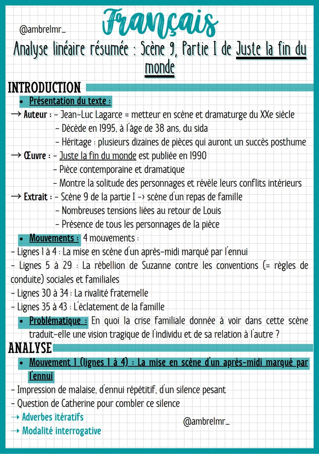 Français
@ambrelmr_
Analyse linéaire résumée: Scène 9, Partie I de Juste la fin du
monde
INTRODUCTION
Présentation du texte :
Auteur : - Jea