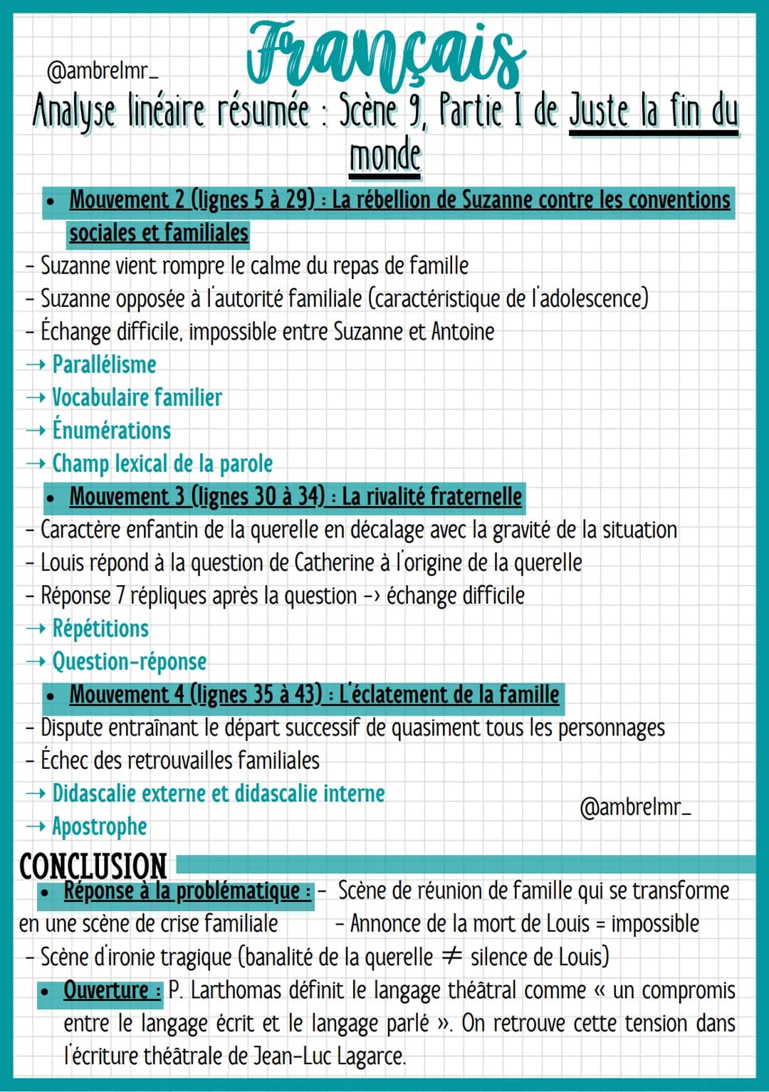 Français
@ambrelmr_
Analyse linéaire résumée: Scène 9, Partie I de Juste la fin du
monde
INTRODUCTION
Présentation du texte :
Auteur : - Jea