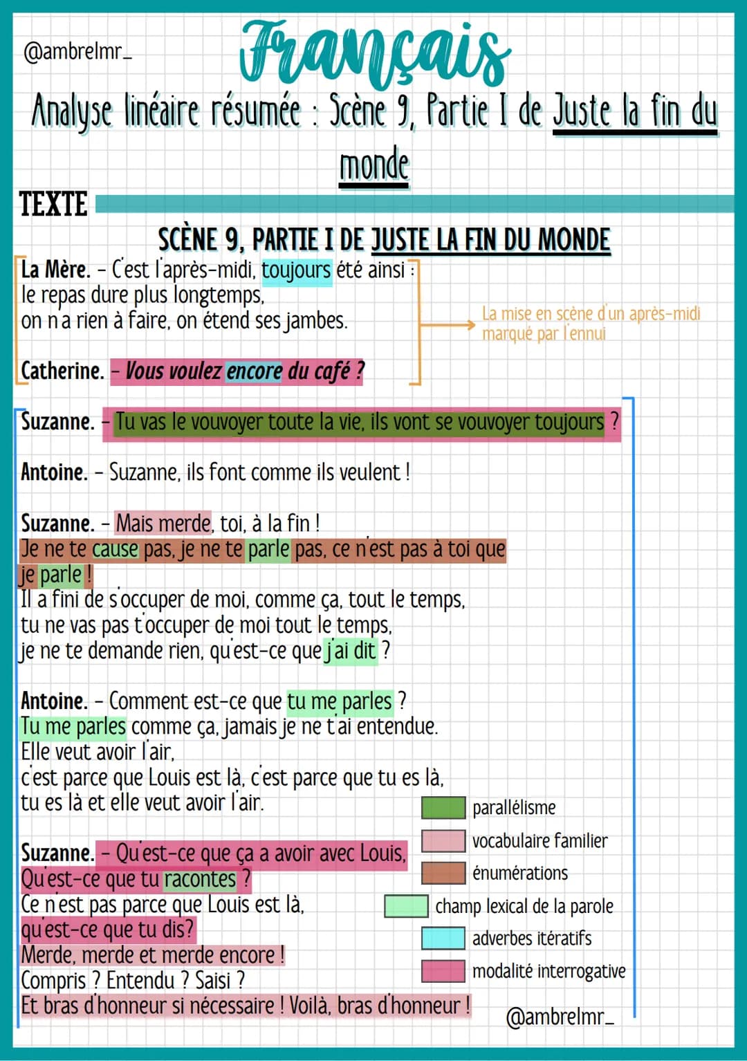Français
@ambrelmr_
Analyse linéaire résumée: Scène 9, Partie I de Juste la fin du
monde
INTRODUCTION
Présentation du texte :
Auteur : - Jea