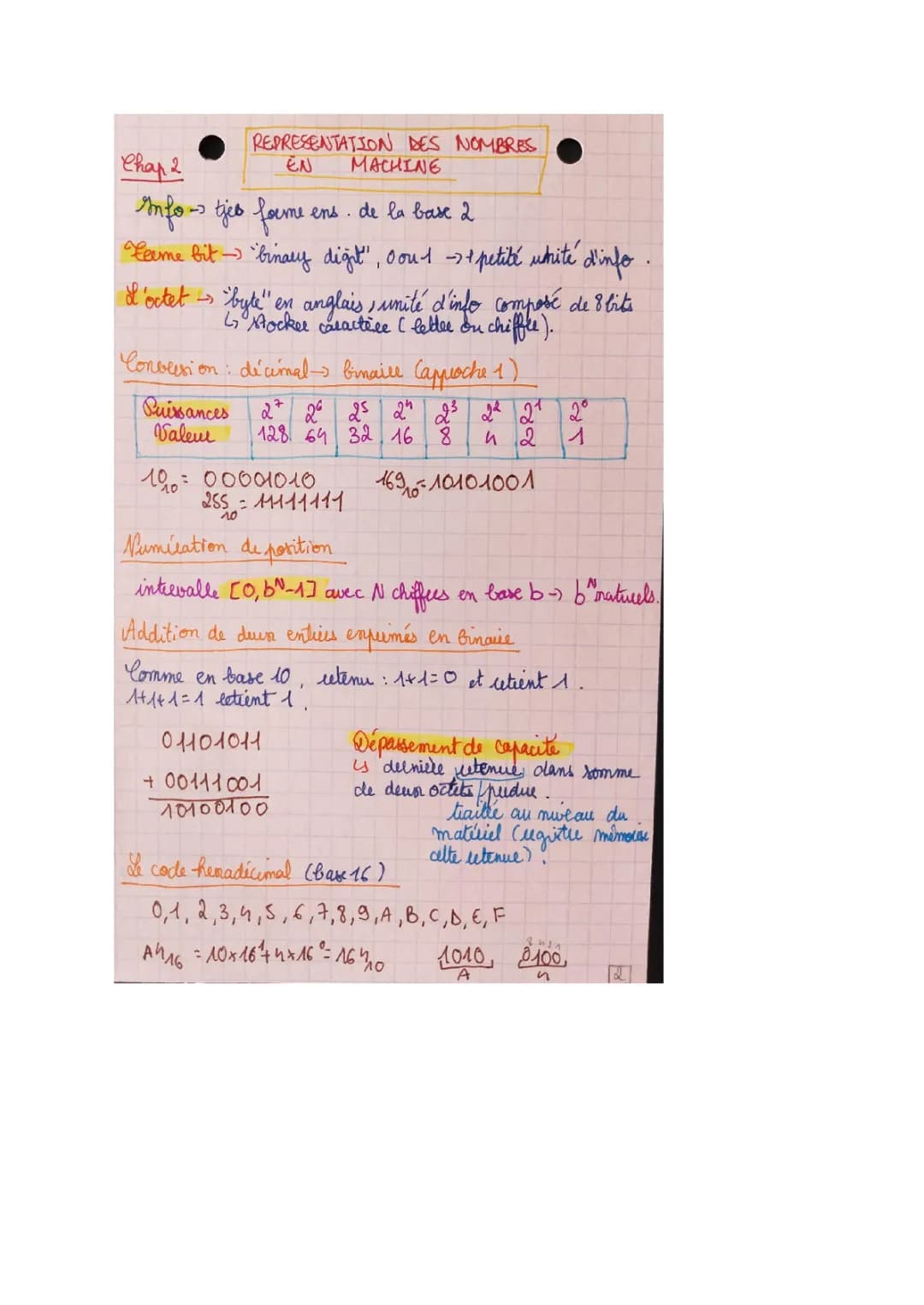 Découvre l'encodage utf-8 et les conversions binaire décimal hexadécimal