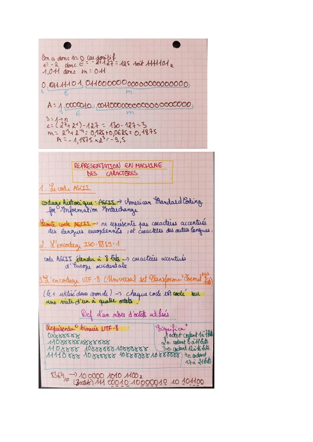 Chap 2
REPRESENTATION DES NOMBRES
MACHINE
EN
Info - tjes forme
ens de la base 2
Leeme bit binary digit", o out -> petité urité d'info.
I'oct