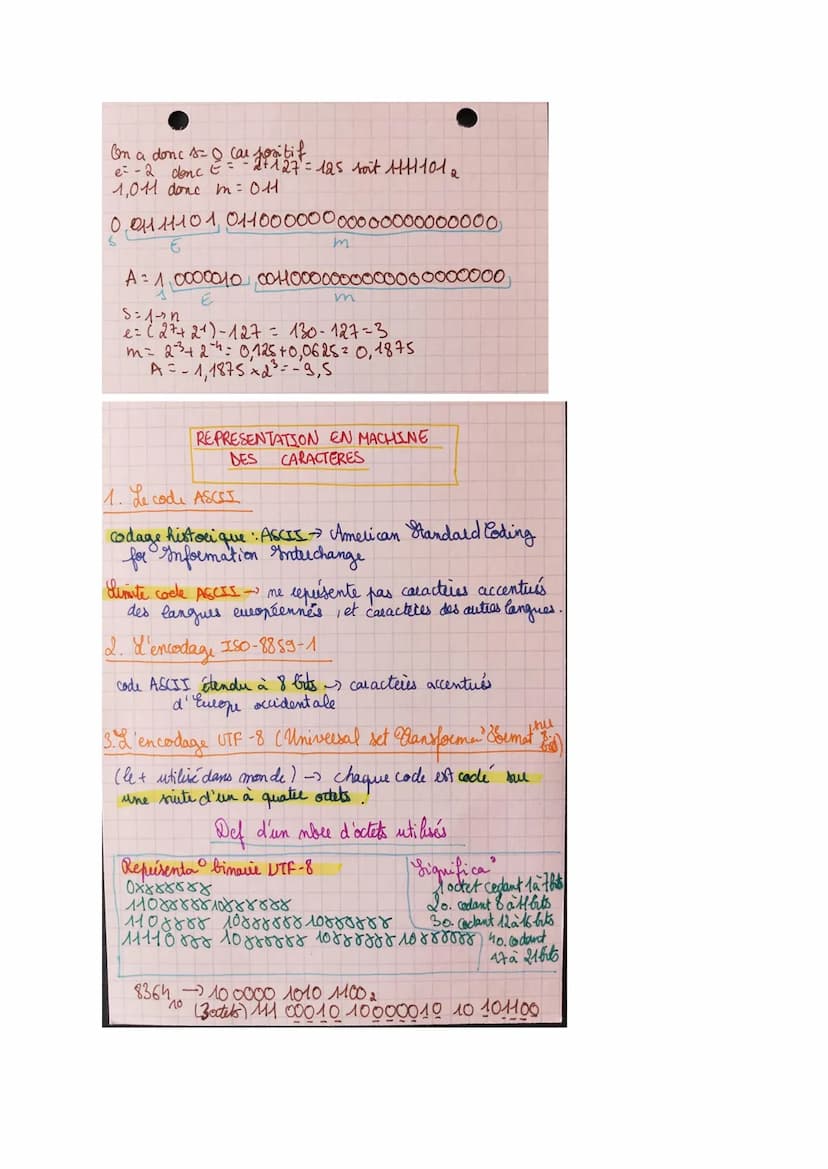 Chap 2
REPRESENTATION DES NOMBRES
MACHINE
EN
Info - tjes forme
ens de la base 2
Leeme bit binary digit", o out -> petité urité d'info.
I'oct