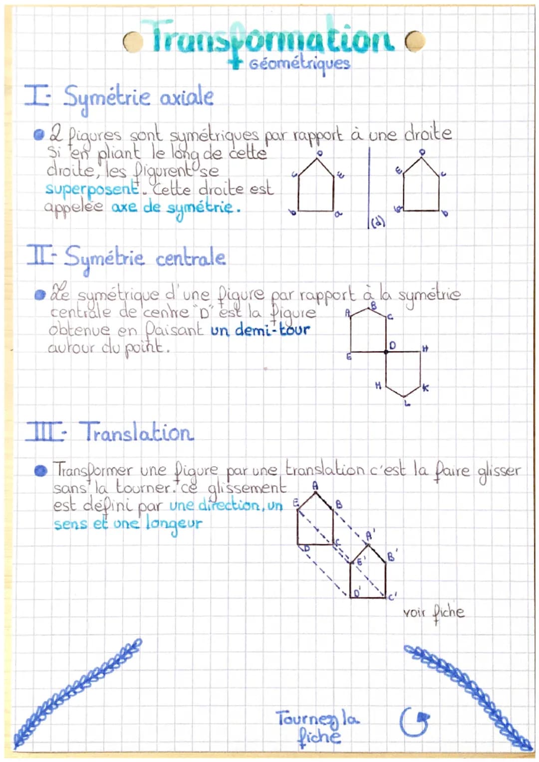 Transformation c
Géométriques
I: Symétrie axiale
• 2 figures sont symétriques par rapport à une droite
Si ten pliant le long de cette
droite