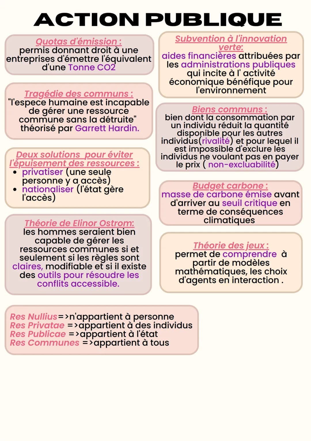 QUELLE ACTION
PUBLIQUE POUR
L'ENVIRONNEMENT?
Lobby:
Groupe d'influence ou de pression qui
va chercher à défendre leur propre
intérêt ou ceux