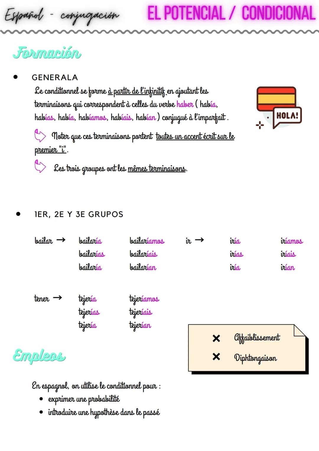 Español - conjugación
Formación
● GENERALA
Le conditionnel se forme à partir de l'infinitif en ajoutant les
terminaisons qui correspondent à