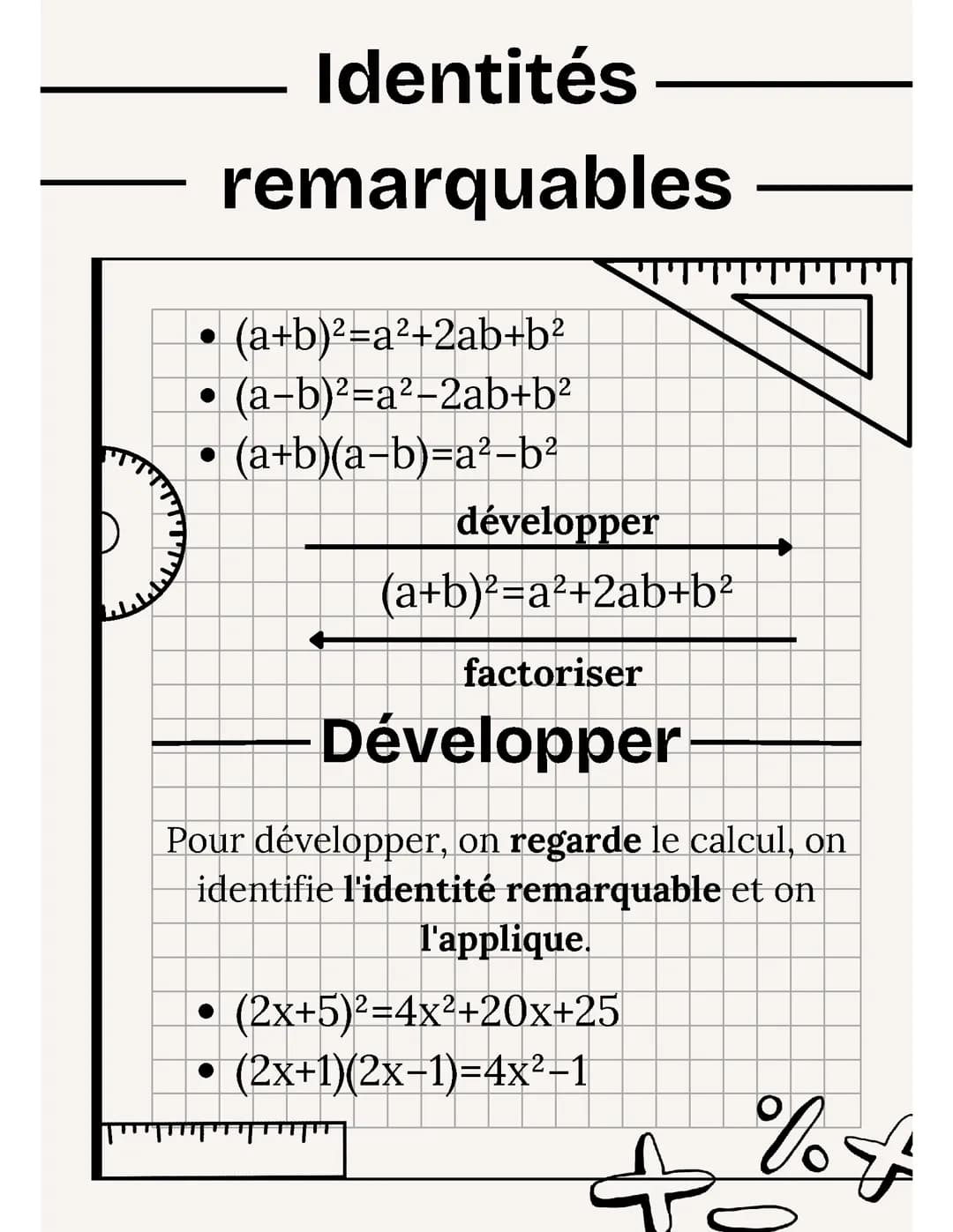 Les identités remarquables