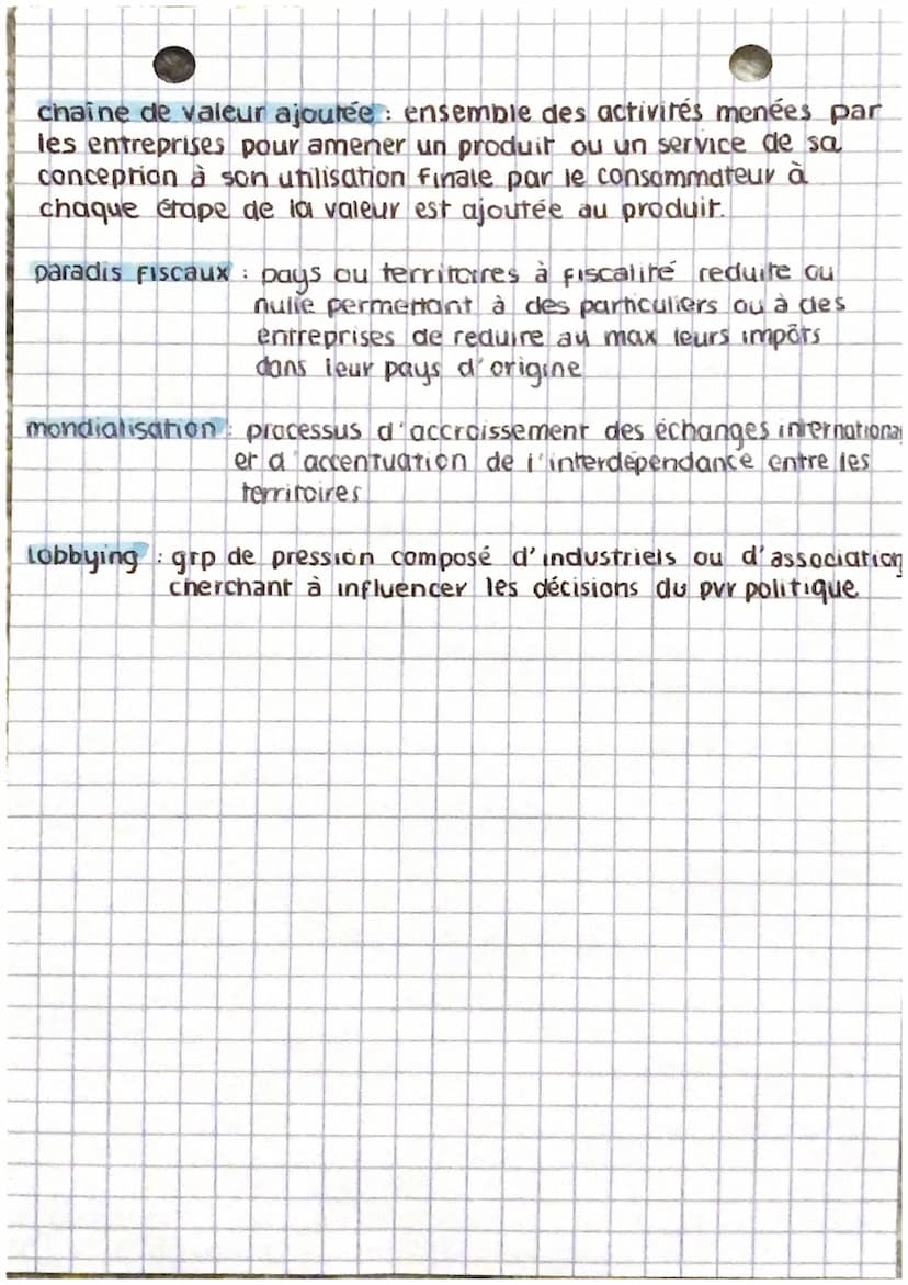 DES ESPACES PRODUCTIE!
FTN firmes transnationales entreprise exerçant ses
activites dans plusieurs pays à travers ses filiales
IDE: investis