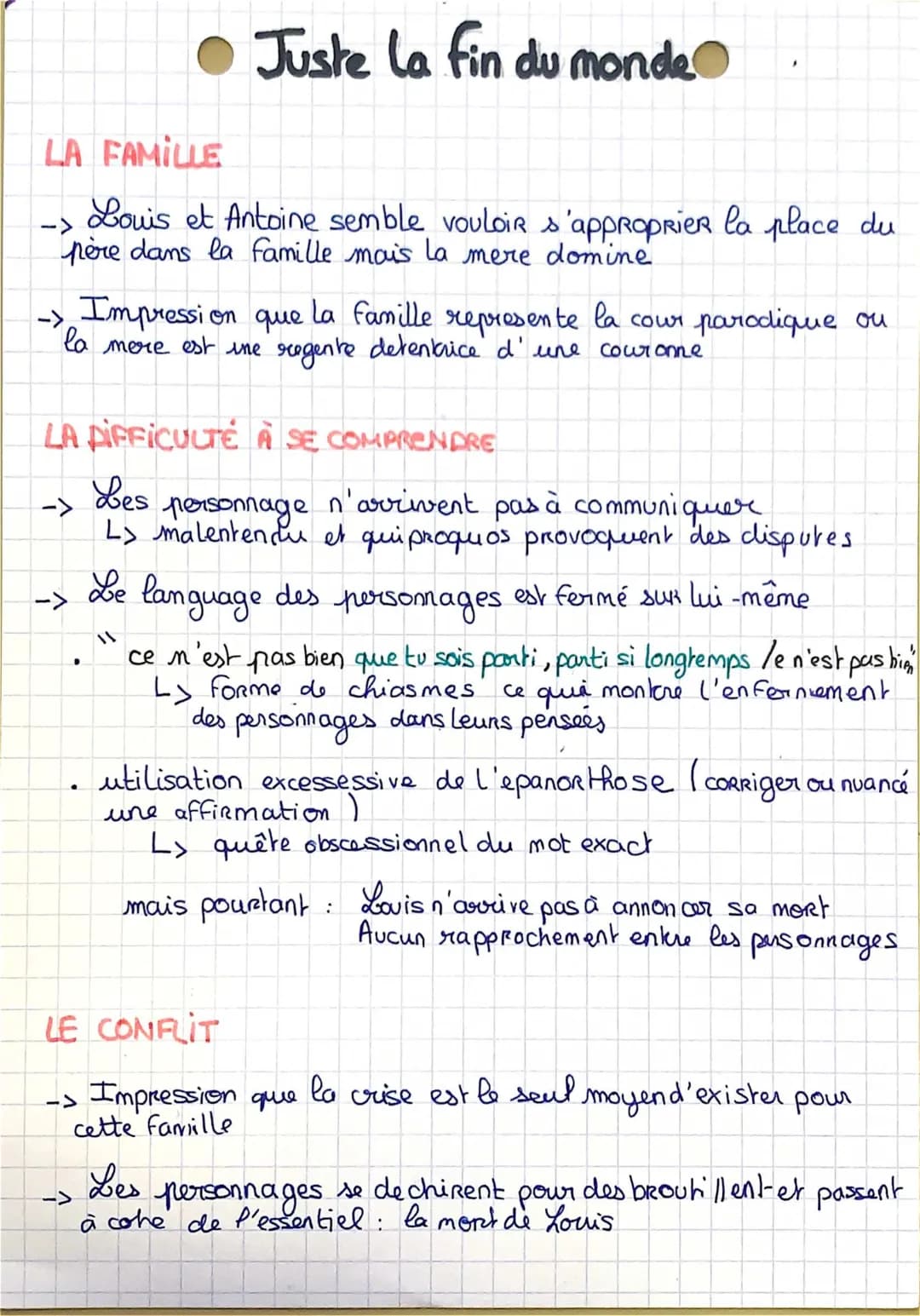 Juste la fin du monde : Résumé, Citations, Analyse et Dissertation pour le Bac Français
