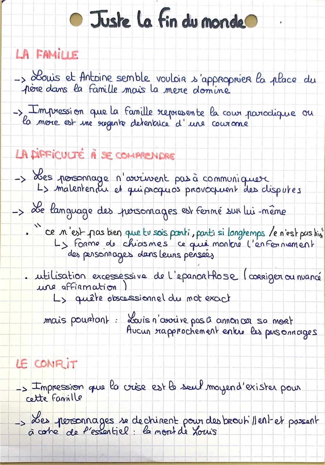 LA FAMILLE
Louis et Antoine semble vouloir s'approprier la place du
père dans la famille mais la mere domine.
Juste la fin du monde
->
Impre