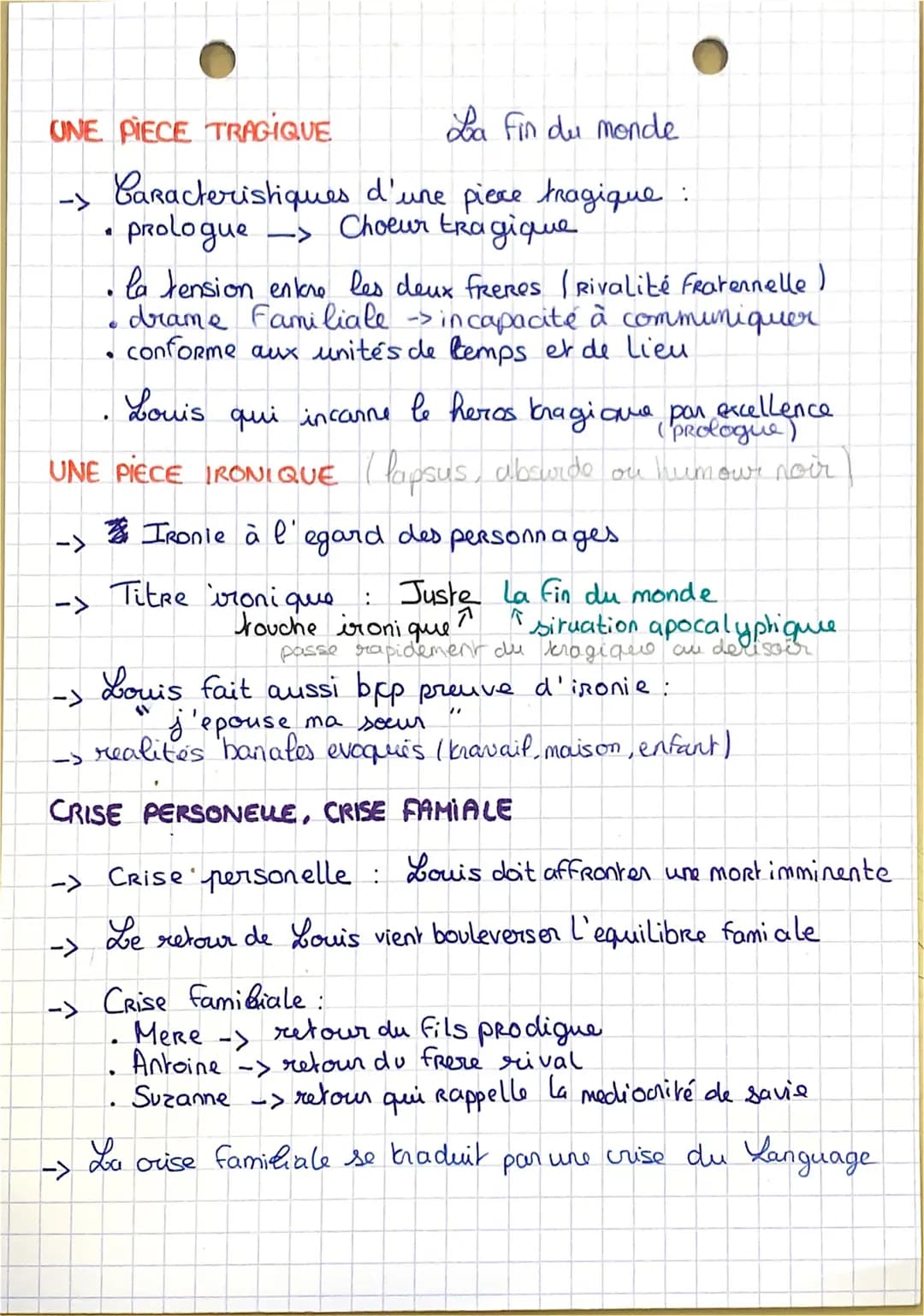 LA FAMILLE
Louis et Antoine semble vouloir s'approprier la place du
père dans la famille mais la mere domine.
Juste la fin du monde
->
Impre