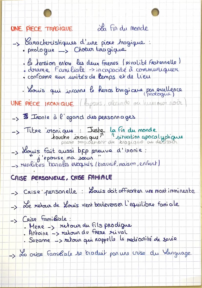 LA FAMILLE
Louis et Antoine semble vouloir s'approprier la place du
père dans la famille mais la mere domine.
Juste la fin du monde
->
Impre