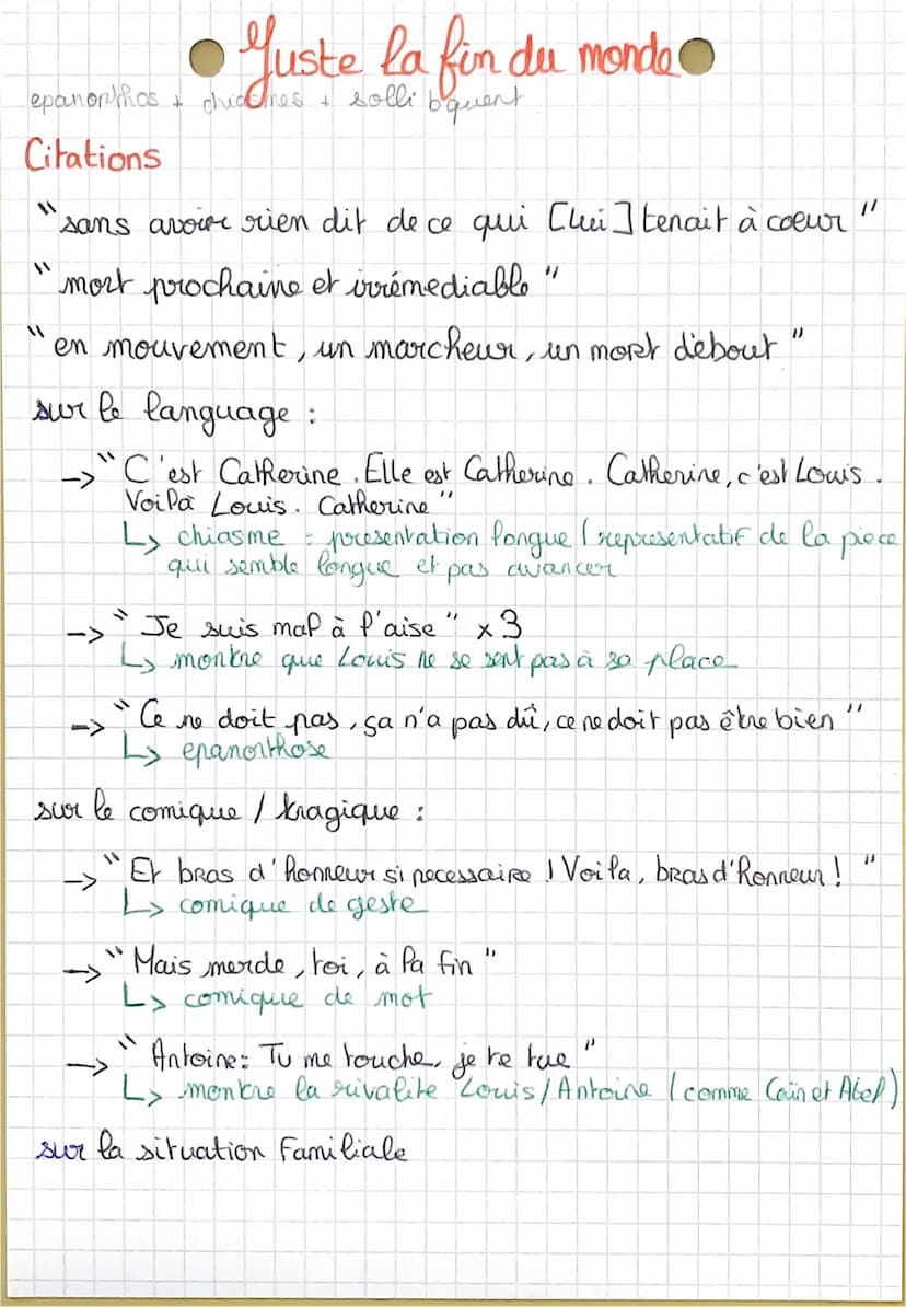LA FAMILLE
Louis et Antoine semble vouloir s'approprier la place du
père dans la famille mais la mere domine.
Juste la fin du monde
->
Impre