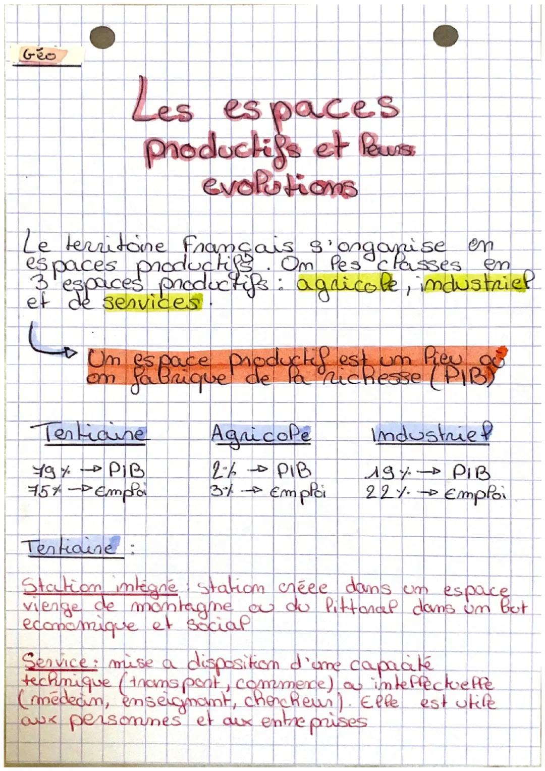 Geo

# Les espaces
# productifs et louis
# evolutions

Le territone français s'organise en
espaces productiss. Om Pes classes en
3 espaces p